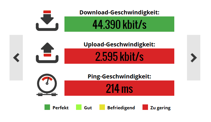 Speedtest Hide.me