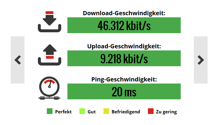 Speedtest ohne VPN