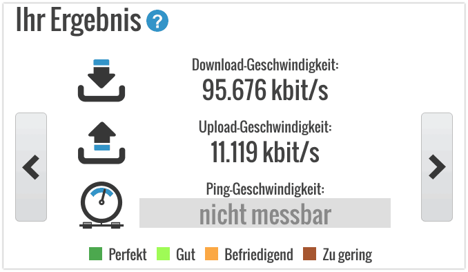Hotspot Shield Speedtest Japan
