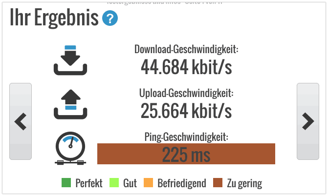 NordVPN Speedtest USA