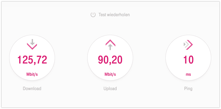 Hotspot Shield im Speedtest vorher