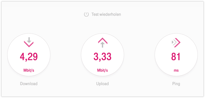 Hotspot Shield im Speedtest