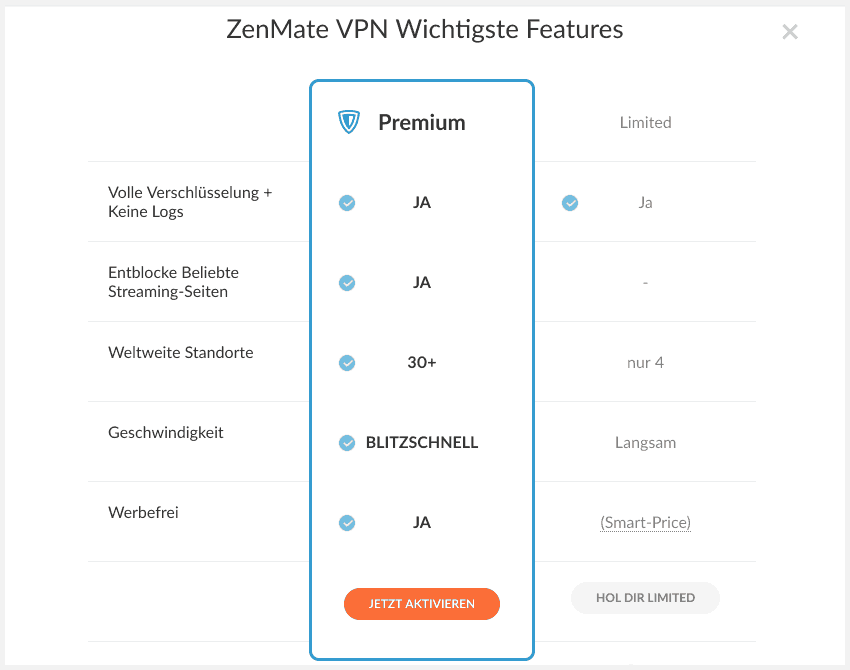 zenmate Premium-Angebot