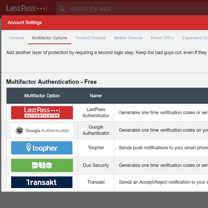 Lastpass Multifaktor
