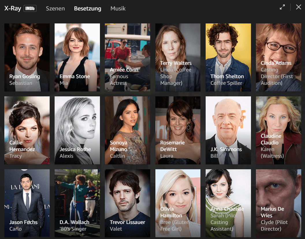 Amazon Prime Video X-Ray – komplette Star-Besetzung
