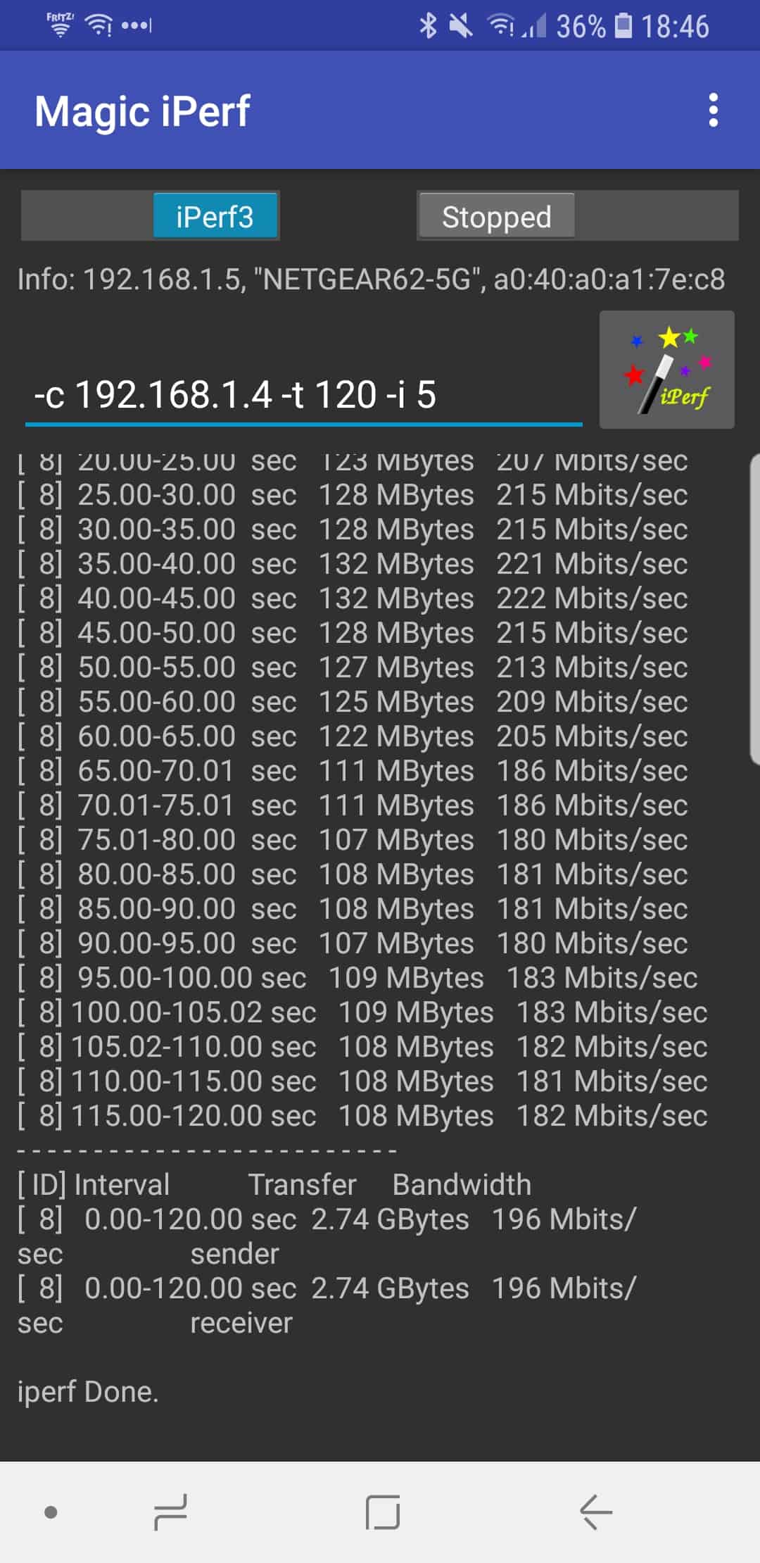 Netgear R-AC2300 Wlan Messung