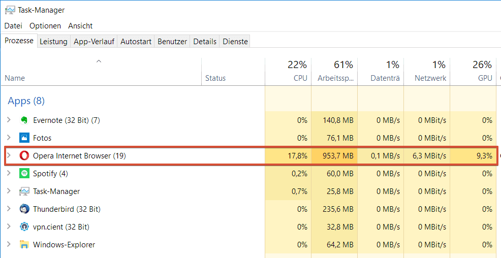 Sky Ticket Task Manager Netflix