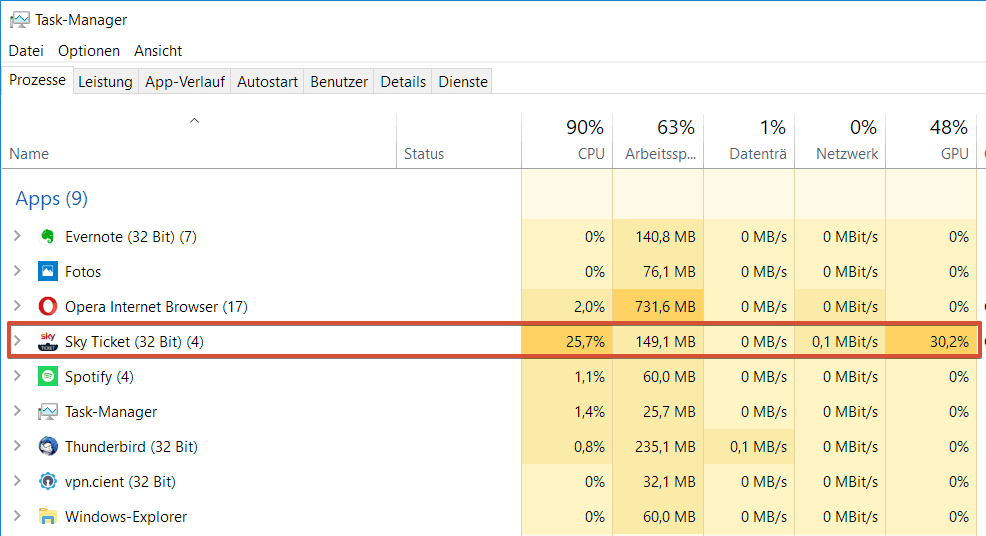 Sky Ticket Task Manager