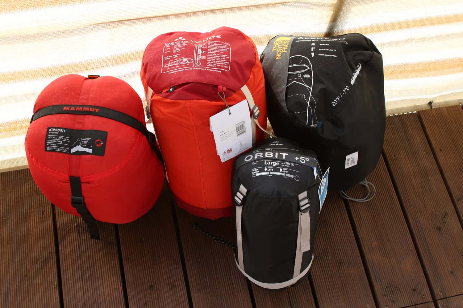 Schlafsack Test Marken 2