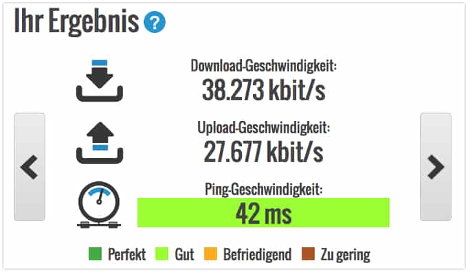 Hoxx-Speedtest - Niederlande