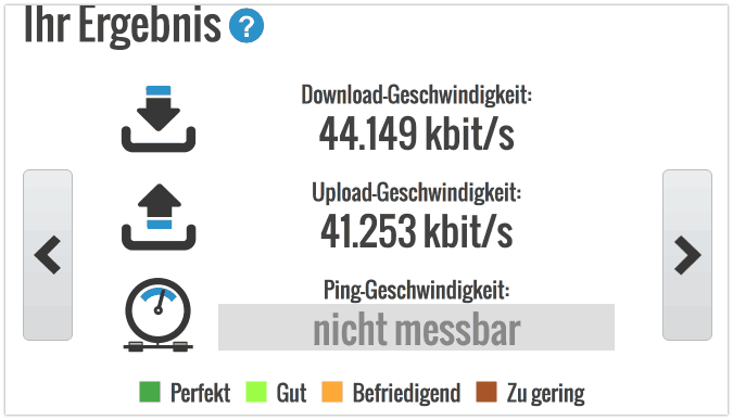 Speedtest TouchVPN