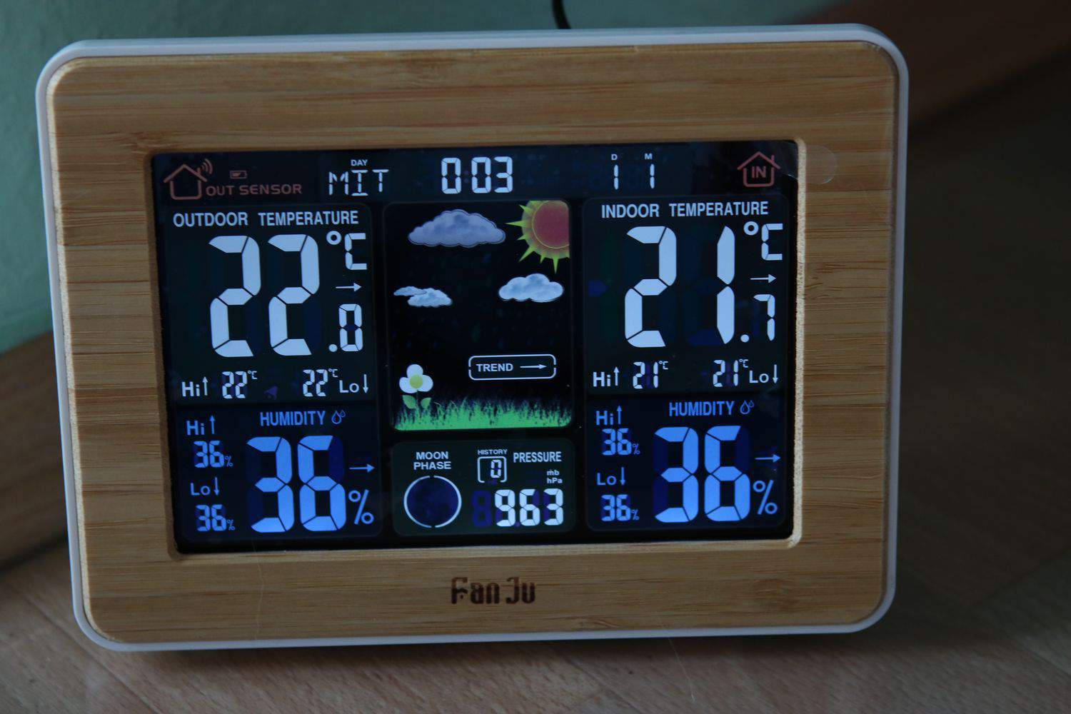 FanJu Wetterstation Wetterprognose