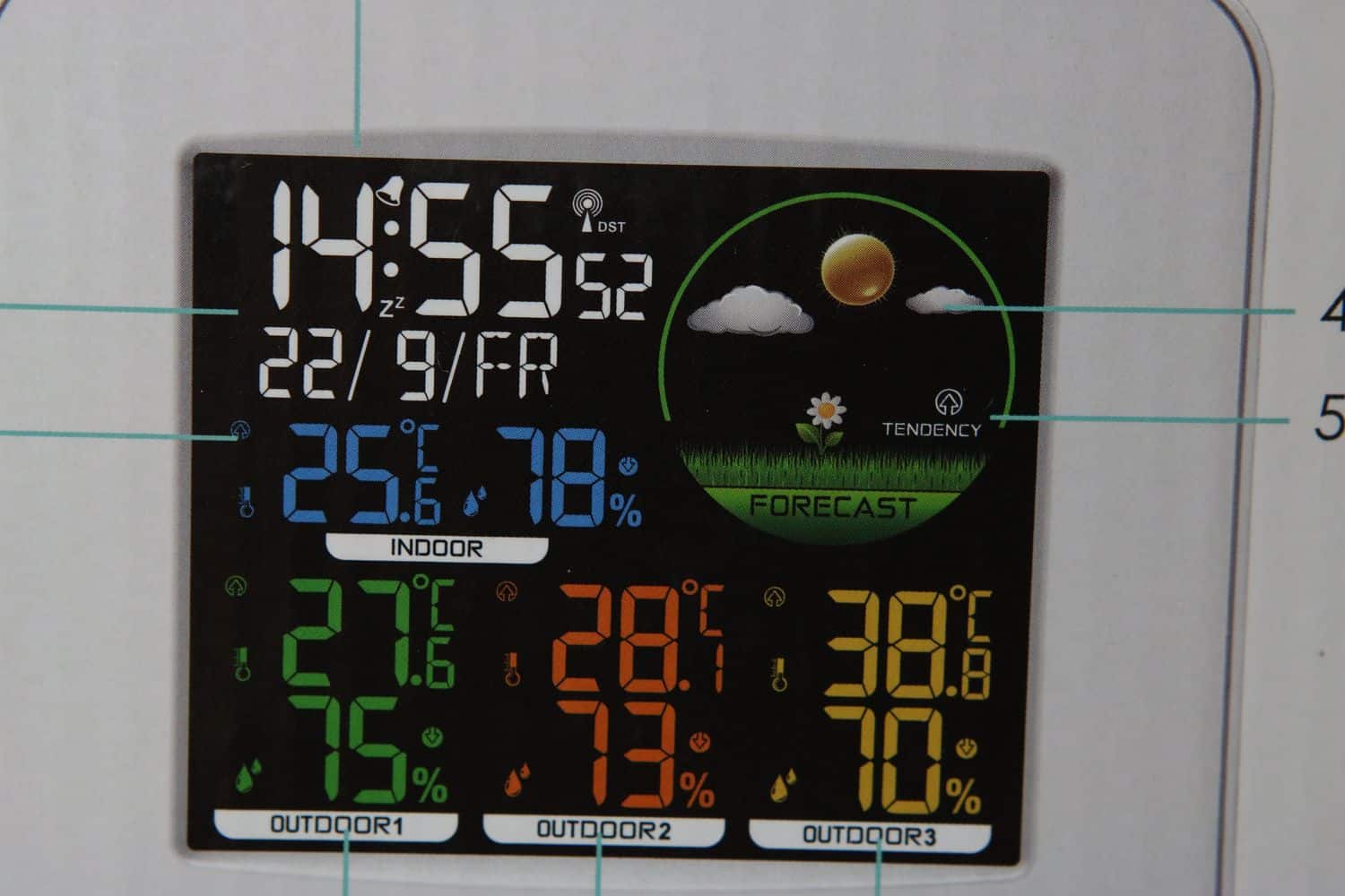 Wetterstation Hocosy Sainlogic Design