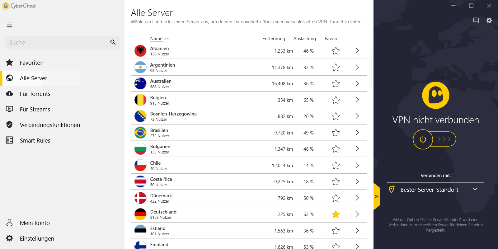 CyberGhost alle Server