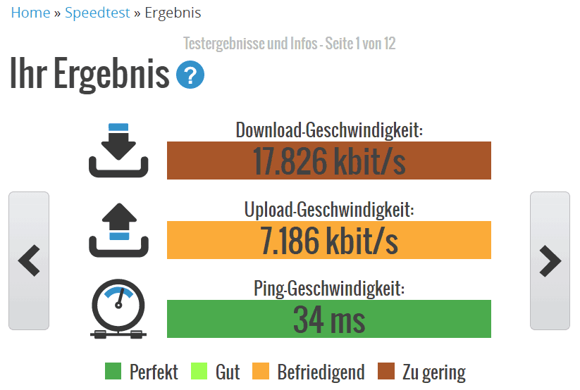 CyberGhost Speedtest bester Server 2
