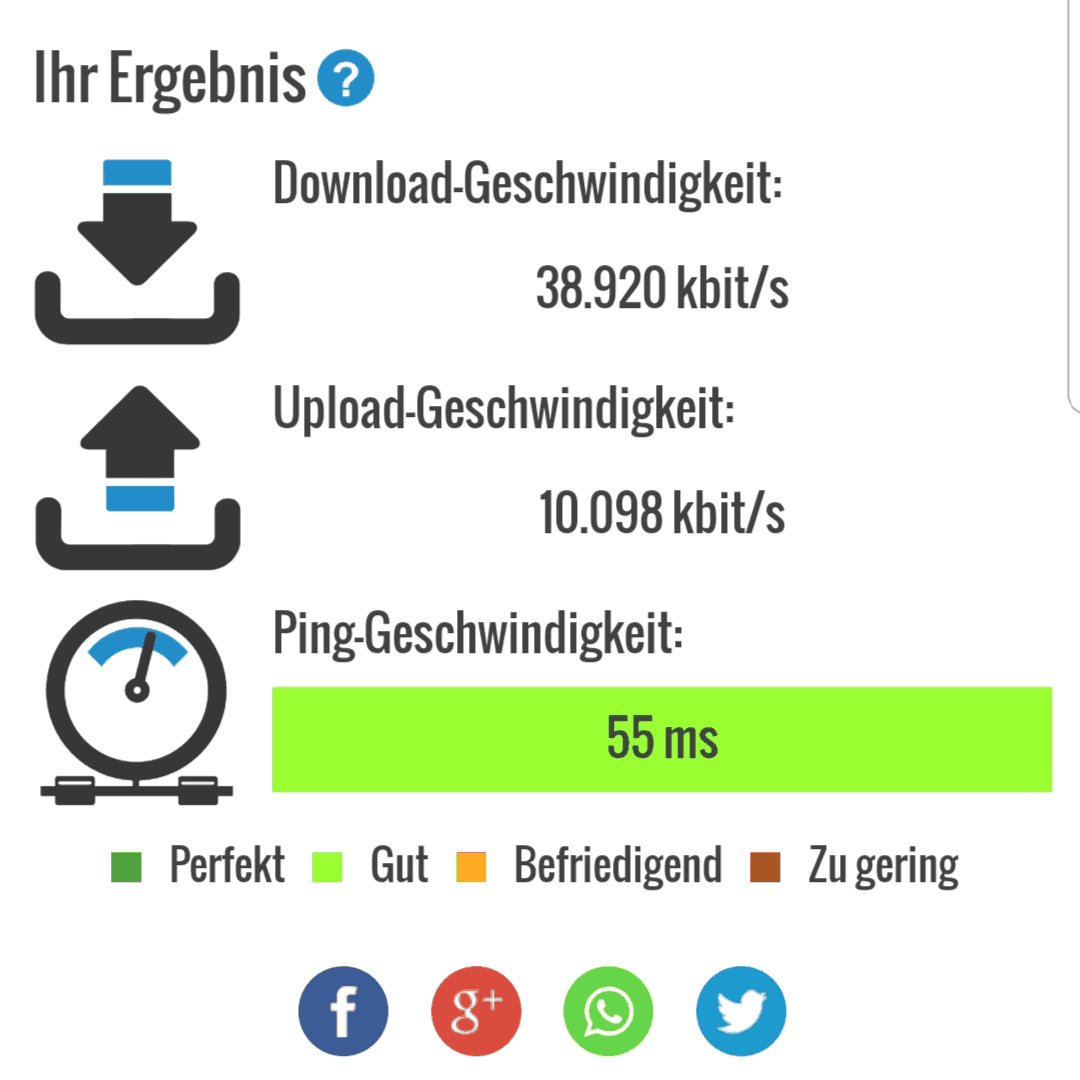 ExpressVPN App Speedtest ohne VPN
