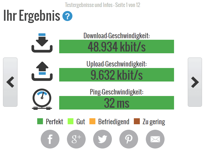 ExpressVPN Speedtest ohne VPN