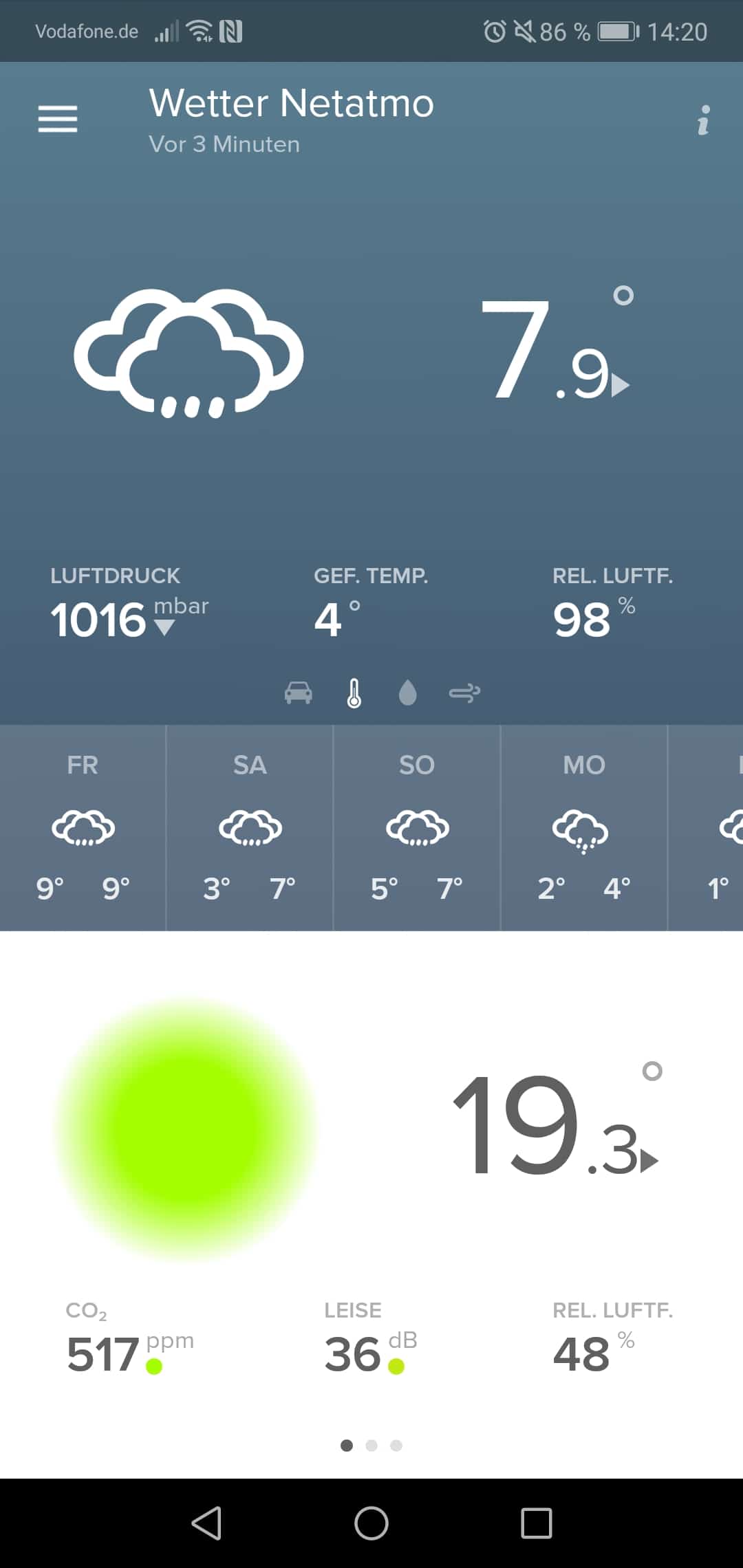 Netatmo Wetterstation App-Display