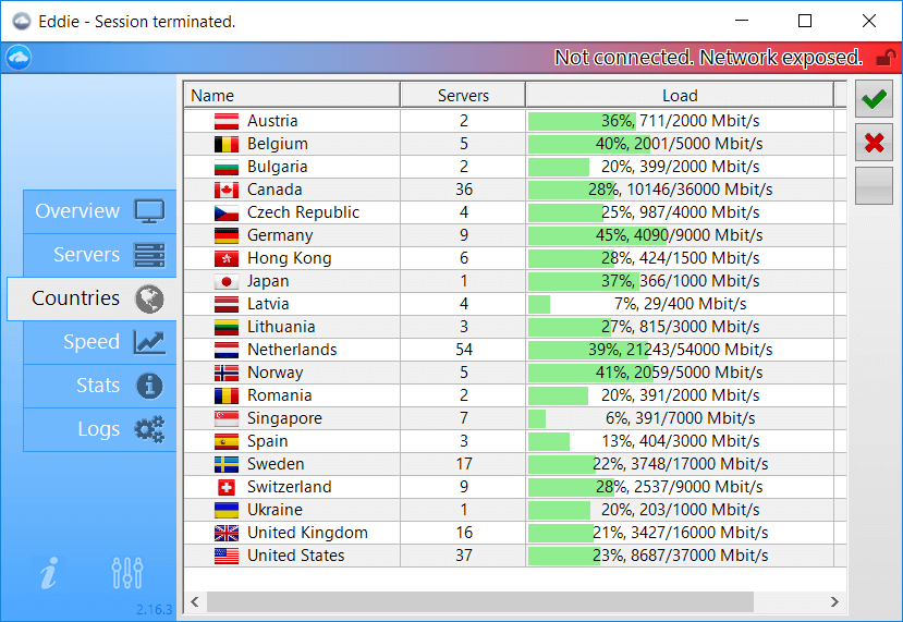AirVPN Countries