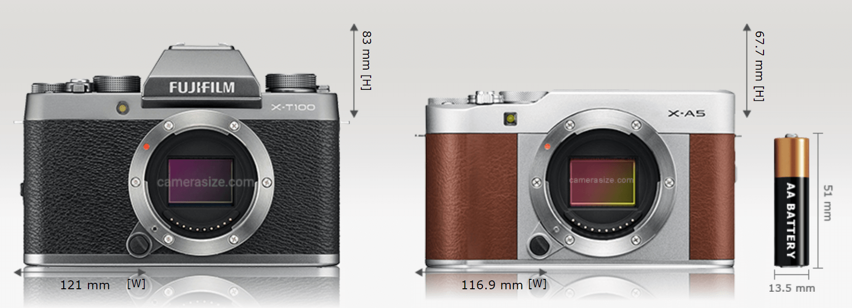 Fujifilm X-T100 vs. Fujifilm X-A5 Größe