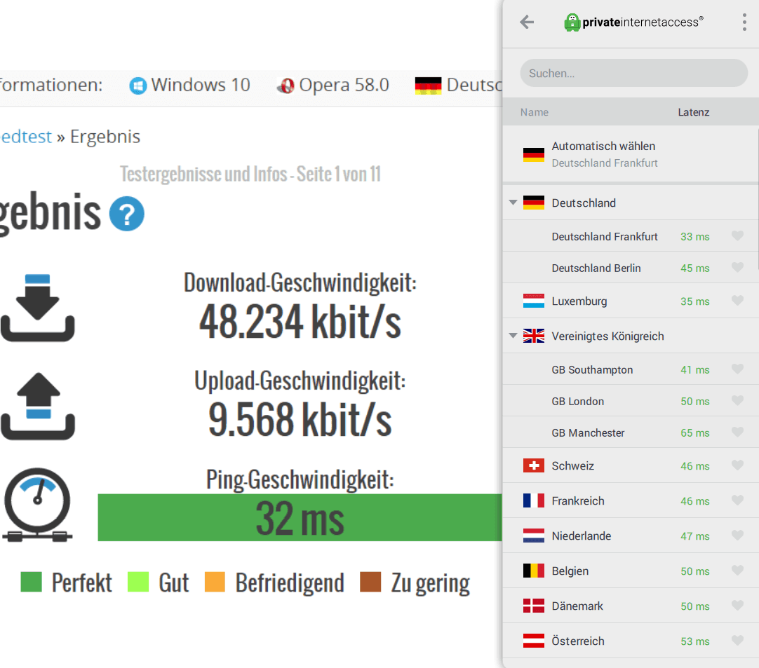 VPNs für öffentliche WLANs – Geschwindigkeitsmessung mit Private Internet Access