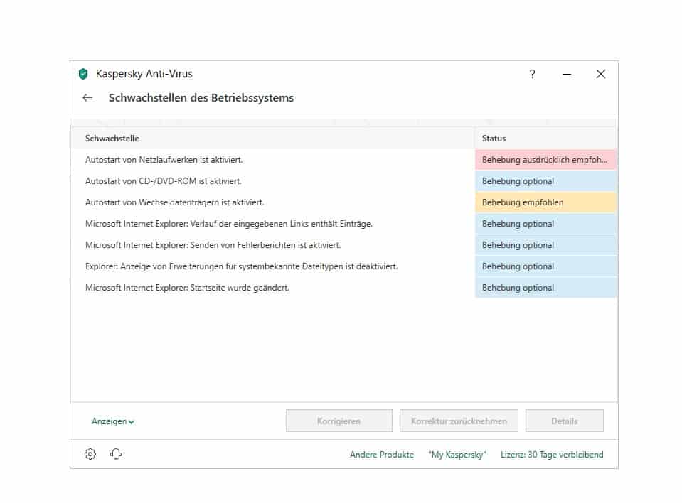 Kaspersky Antivirus Test Schwachstellen