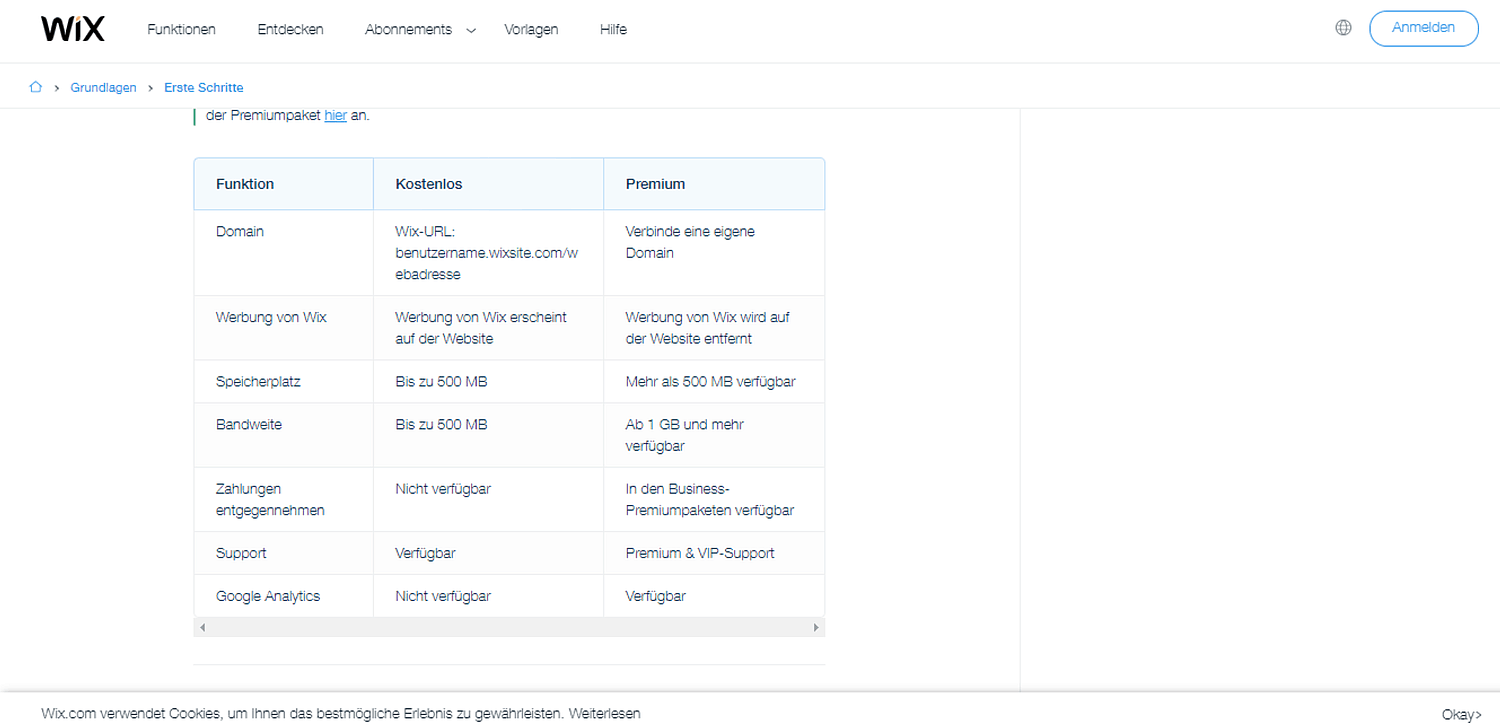 Wix Premium vs. kostenlos