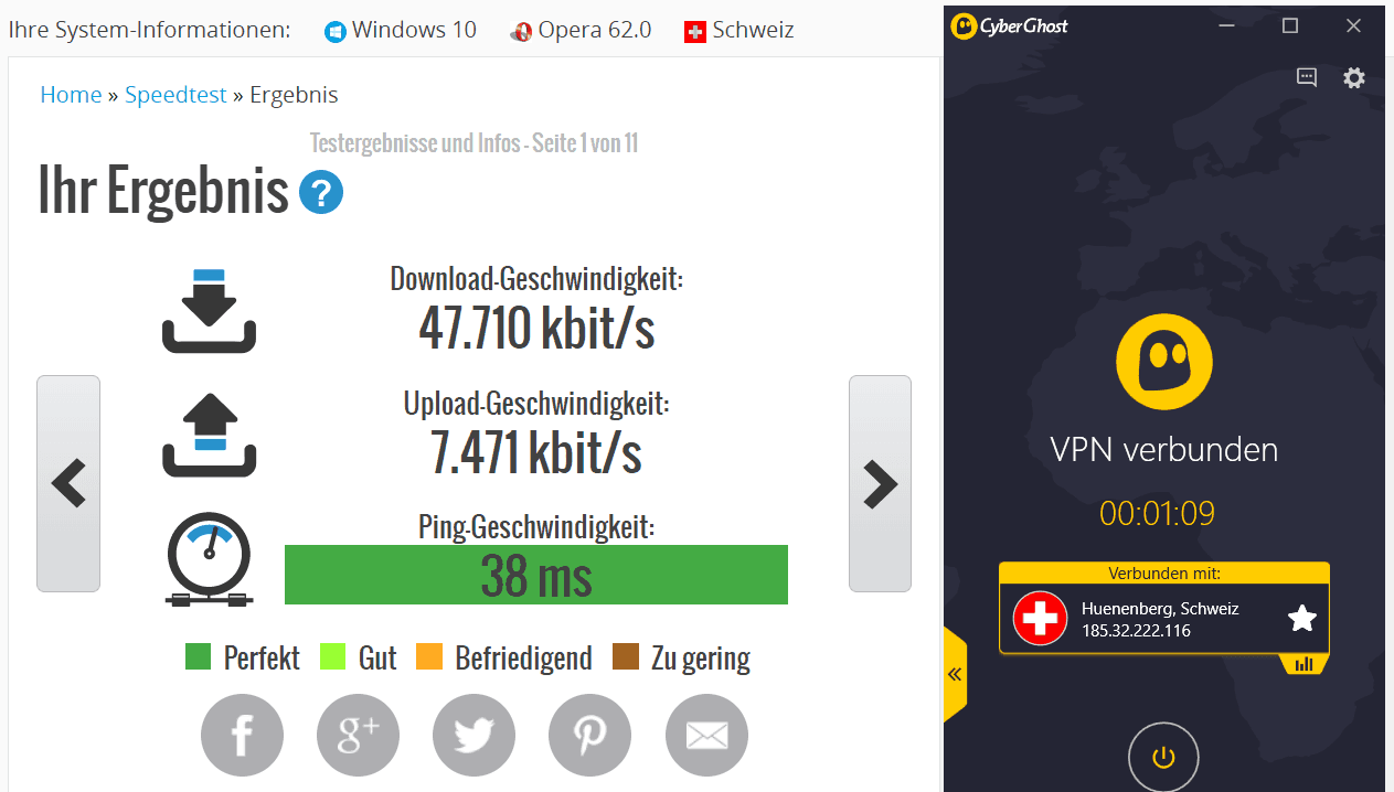 Schnellster VPN-Anbieter-Test Screenshot - Speedtest Schweiz mit CyberGhost