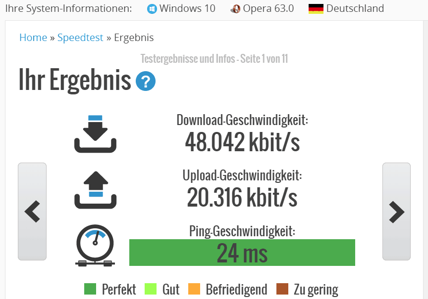 Astrill VPN Speedtest ohne VPN