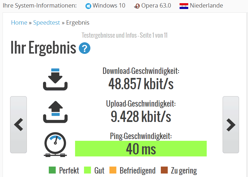 Astrill VPN Speedtest OpenVPN NL