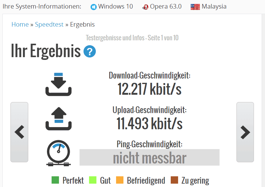 Astrill VPN Speedtest OpenWeb Malaysia