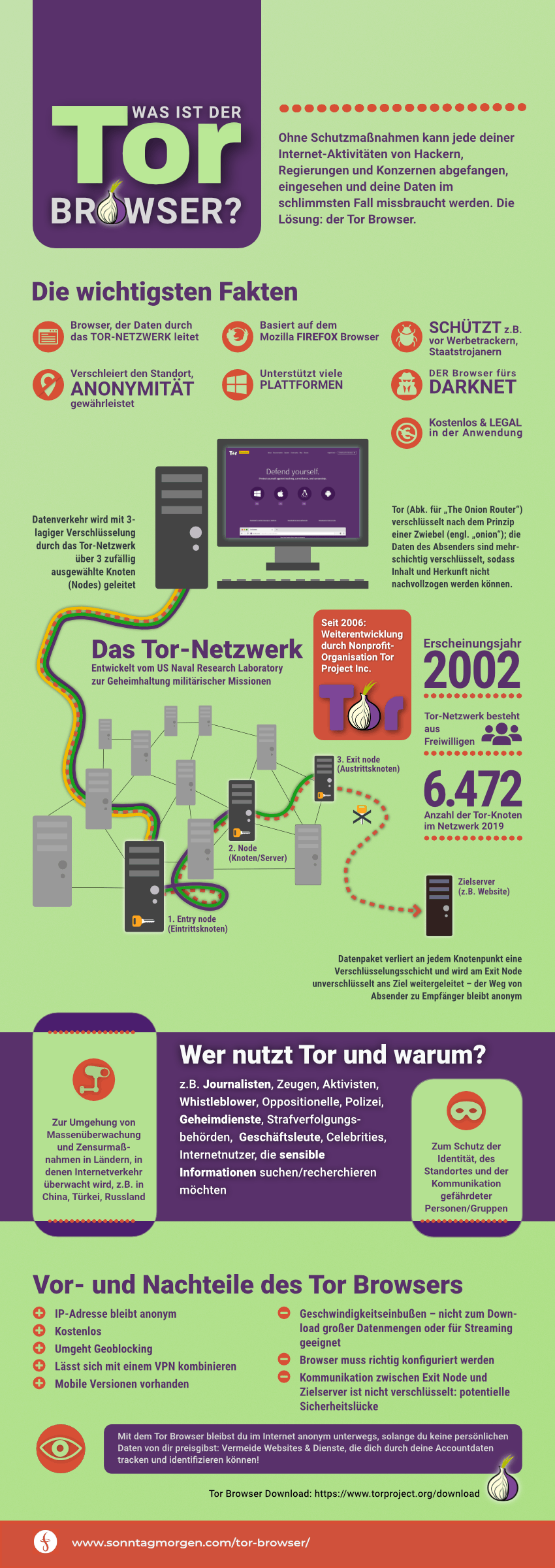 Tor browser безопасен ли он mega не ищет в браузере тор mega