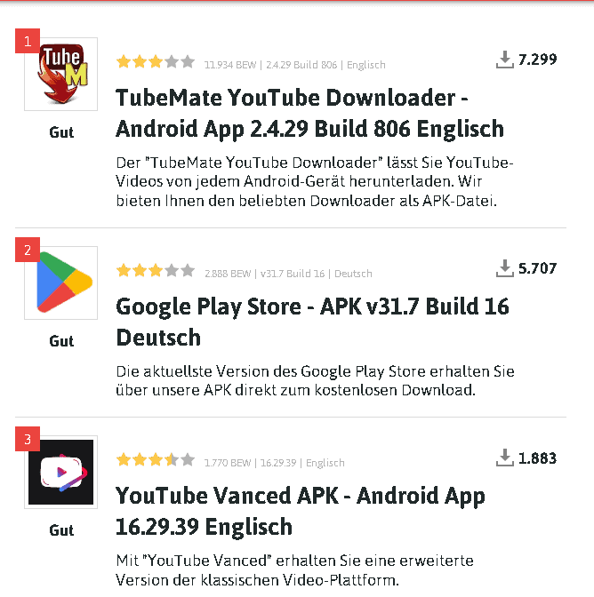 Was ist denn Aptoide? 